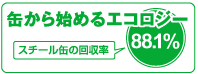 缶から始めるエコロジー