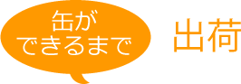 缶ができるまで 出荷